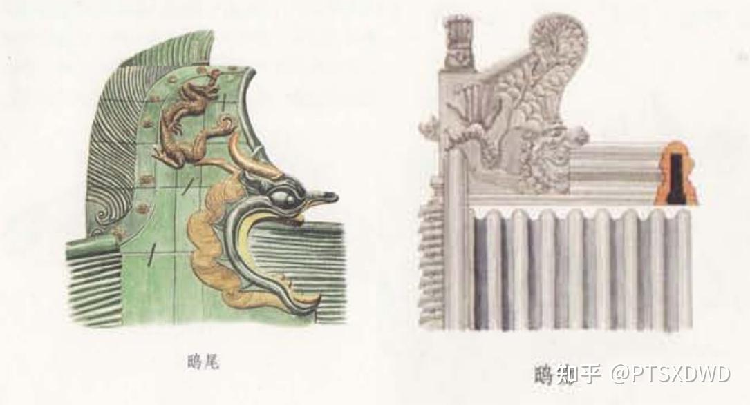 【场景设计/场景建模/地编】一文认识中国传统古建筑 - 知乎