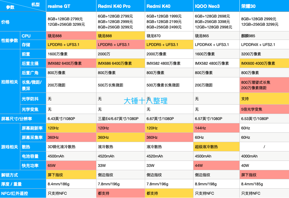 v2-1430357c0bb45ea0daec3f351ae1f912_1440w.jpg?source=172ae18b