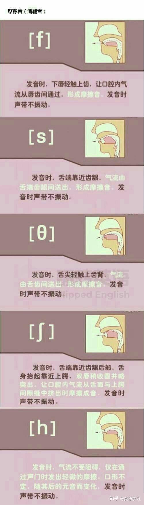 China读音CH 还是 tr? - 知乎
