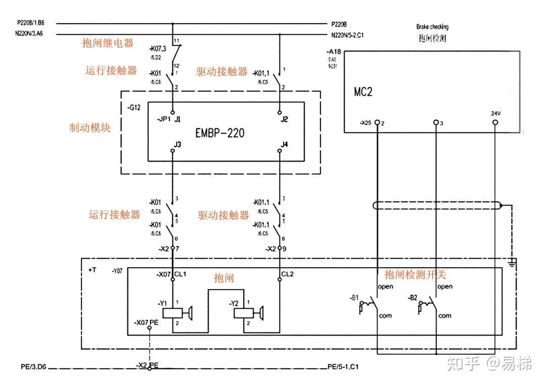 蒂森电梯抱闸检测(适用于蒂森mc2系统)
