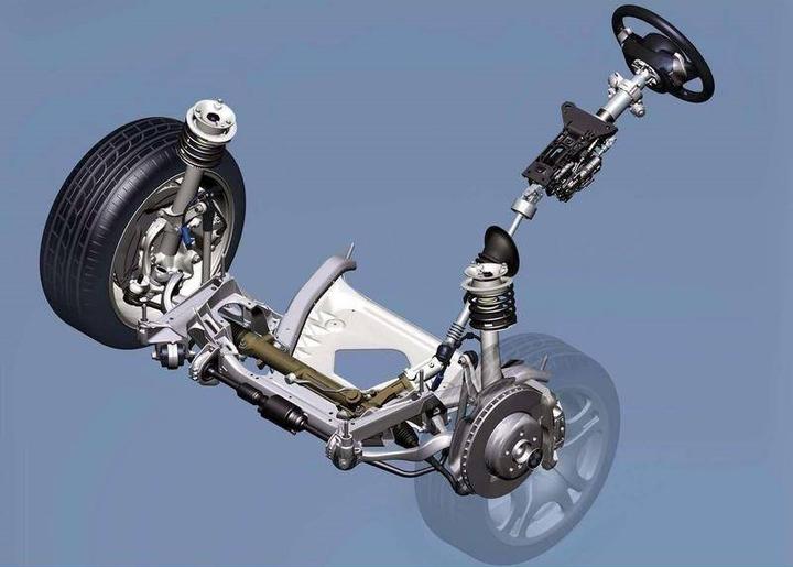 新能源汽车的底盘基本构造——电动转向系统