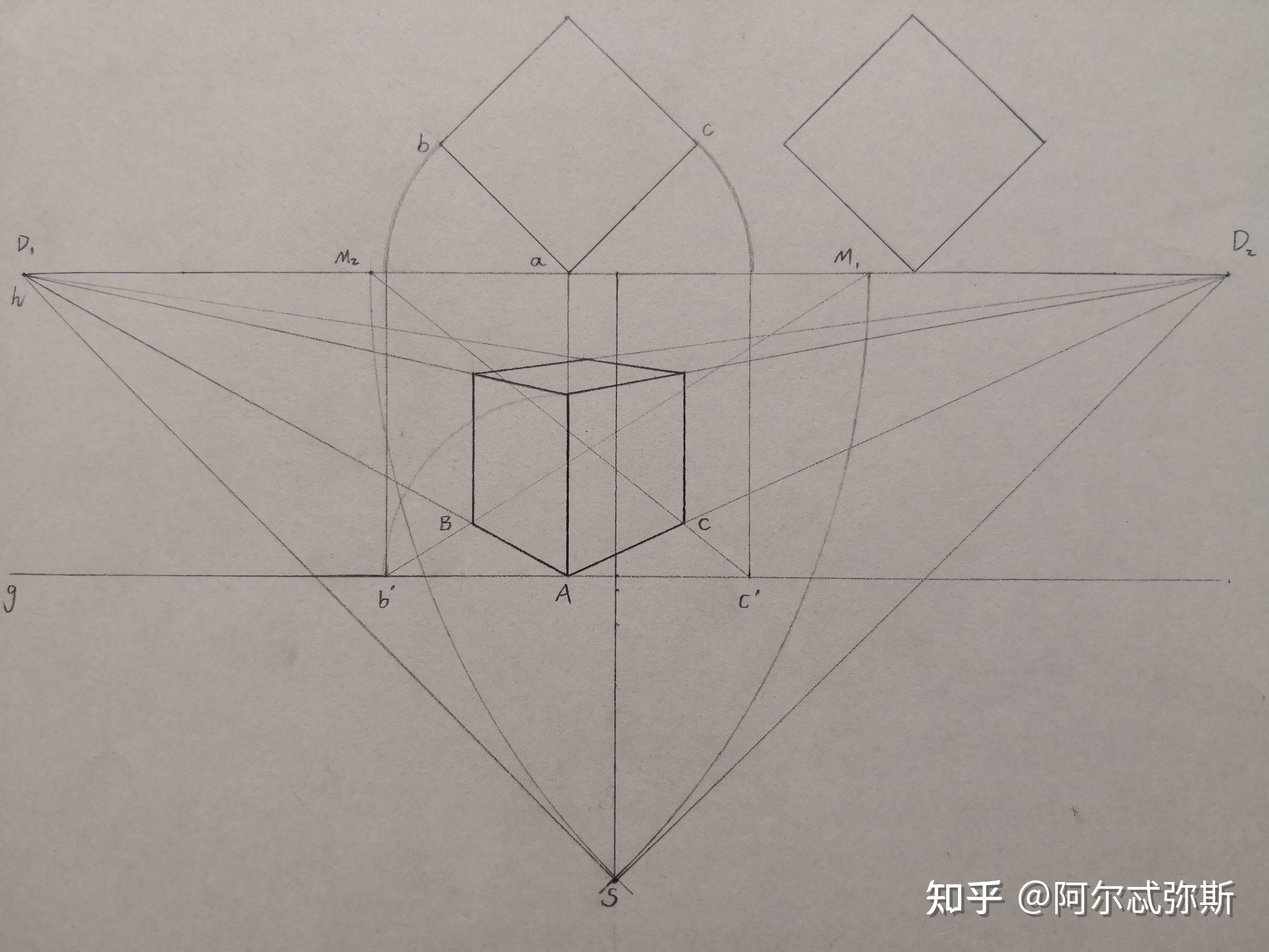 在成角透視中齊平擺放的兩個45度正方體它們的目視寬度是否一樣