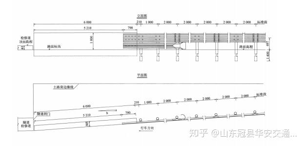 波形护栏最新行业标准《jtg/t d81