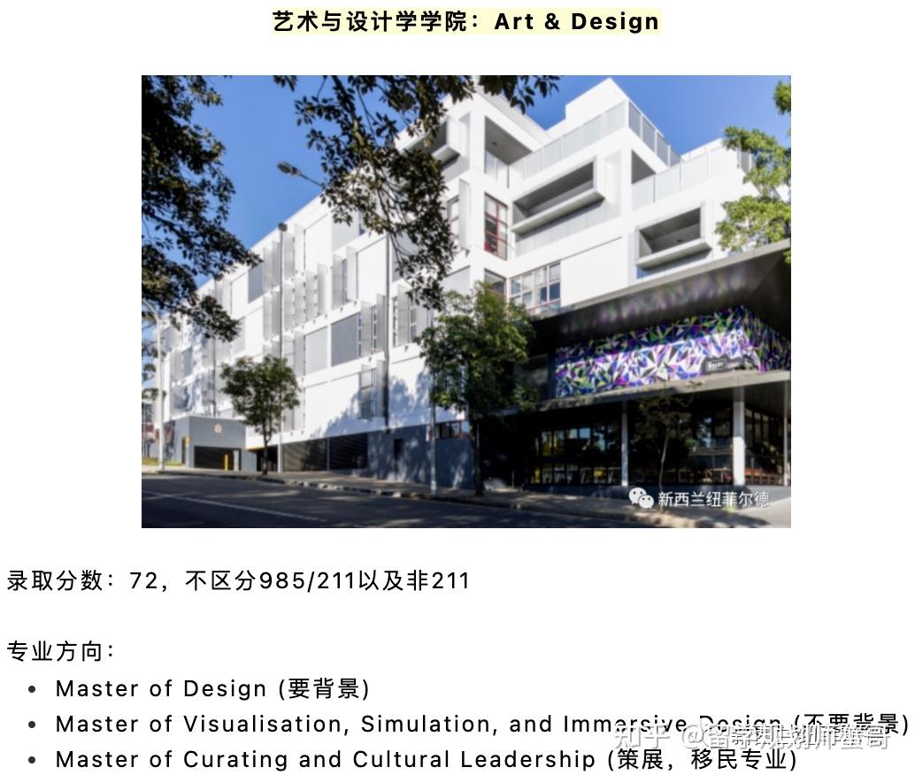 unsw-2022
