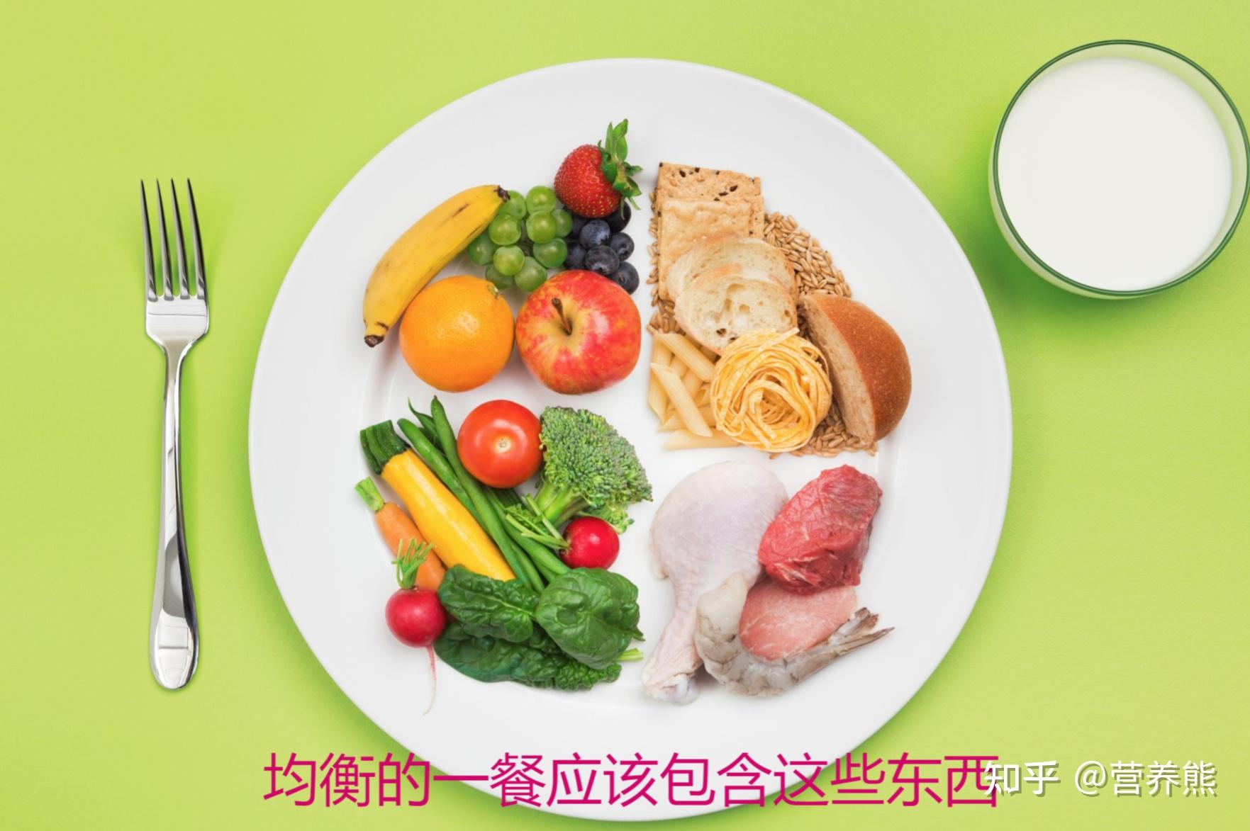 代餐奶昔哪个牌子好？ - 知乎