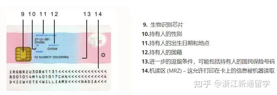 BRP卡有什么用？ - 知乎