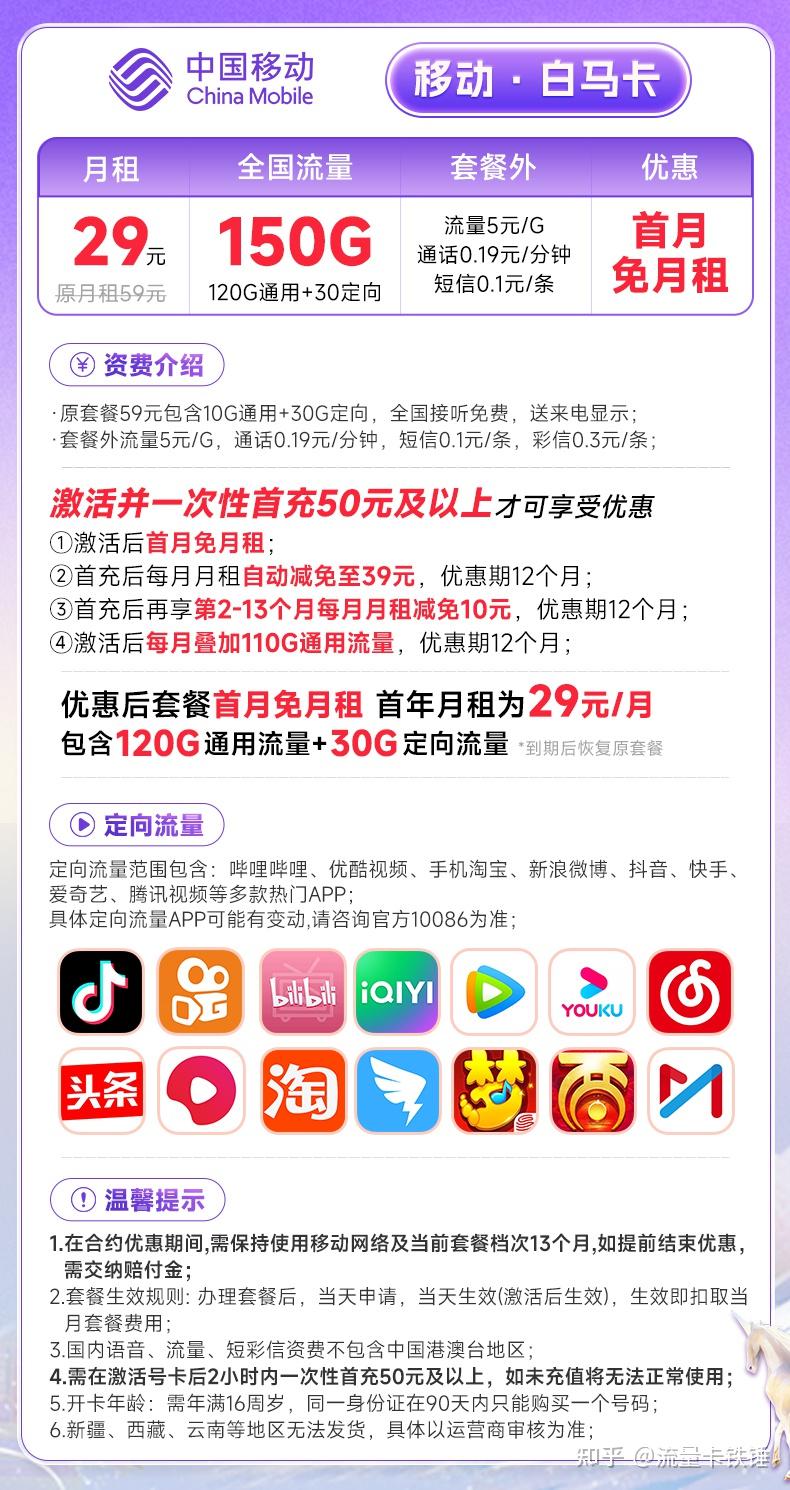 流量多、月租又便宜、渠道又正规的流量卡推荐啊 - 知乎