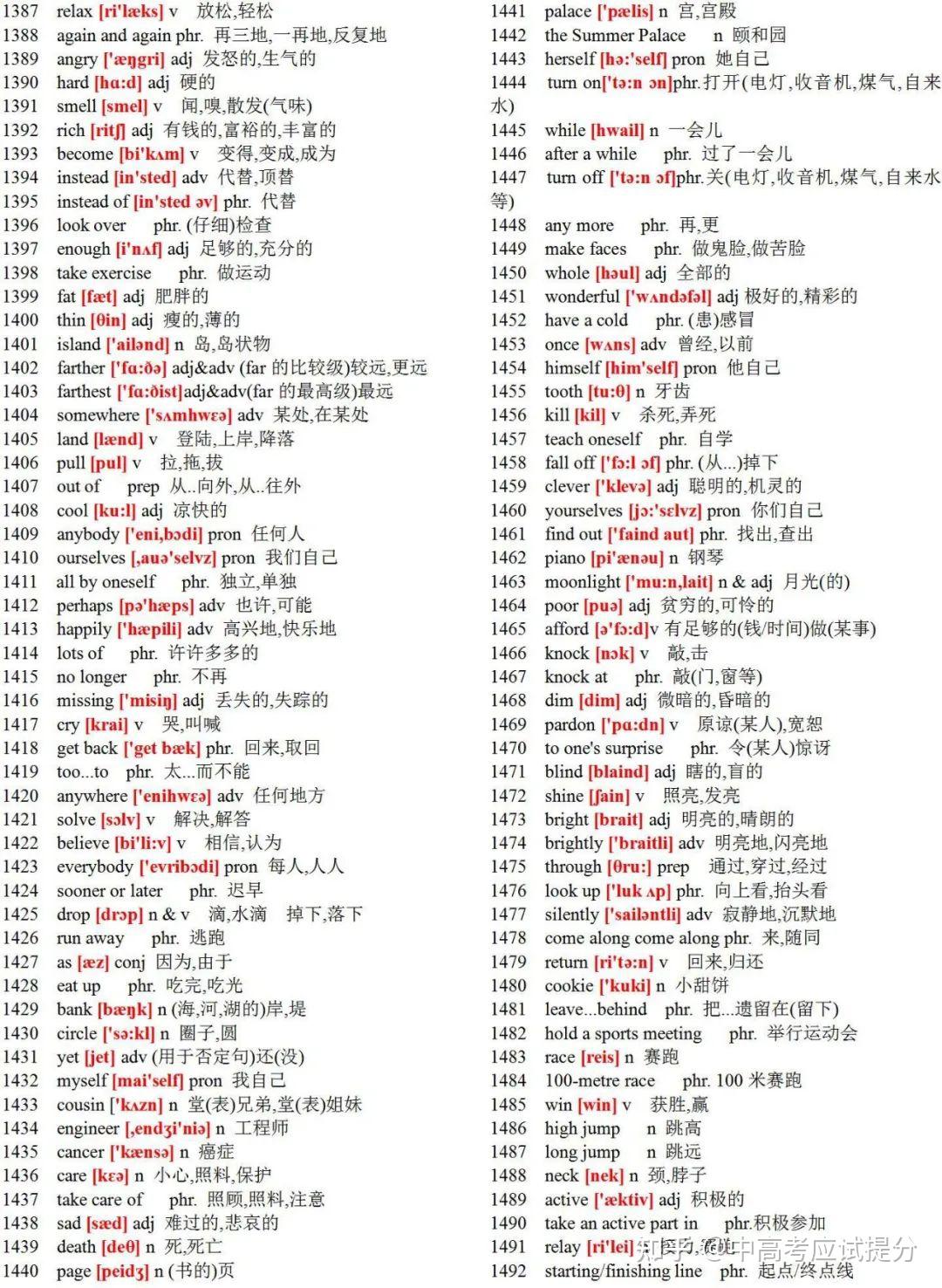 初中英语单词表大全(2182个带音标) - 知乎