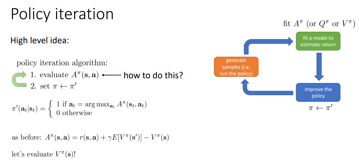 CS285 Lec7 Value Function Methods - 知乎