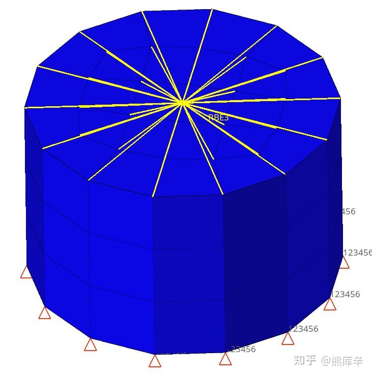 HyperMesh中rbe2和rbe3的区别是什么？ - 知乎