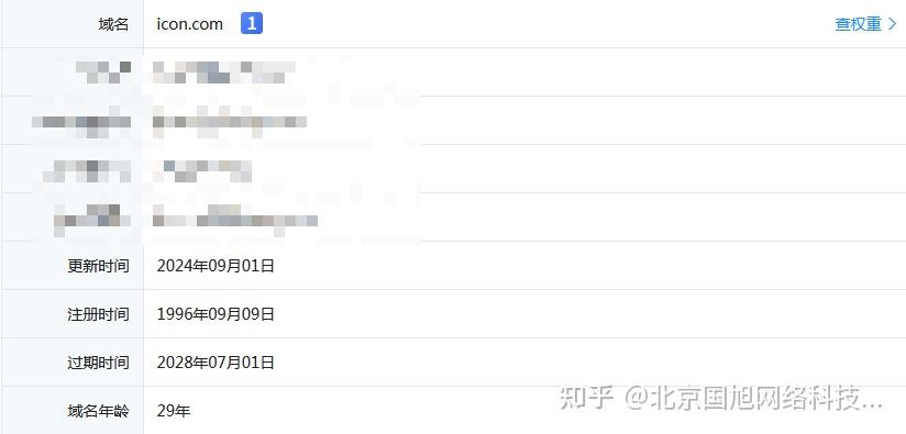 Icon.com以8700万元天价成交，2025年域名市场的新里程碑 - 知乎