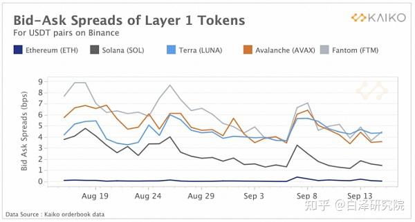 USDT是什么？在哪里能免费USDT/C游戏推荐/注册送币链游大全/边玩边赚新选择交易？有哪些关于的新闻？