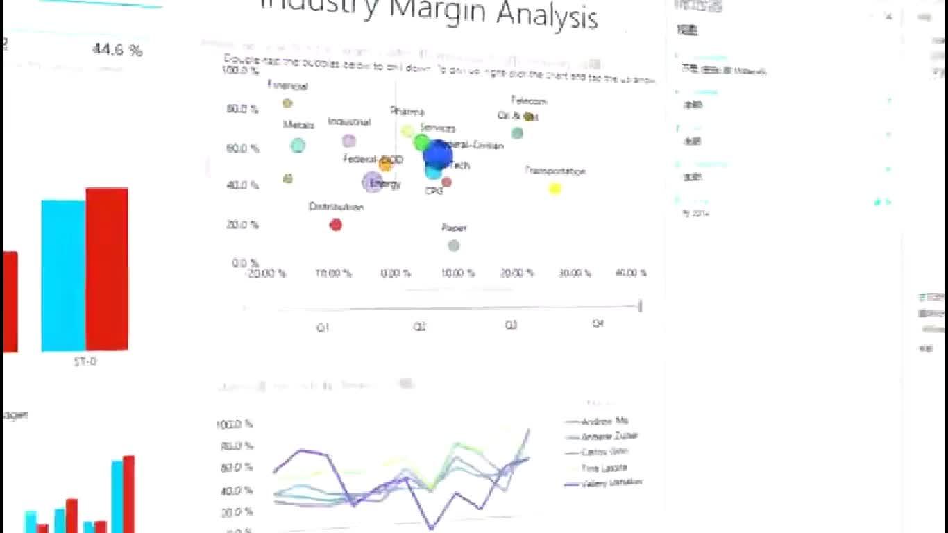 Cfta 