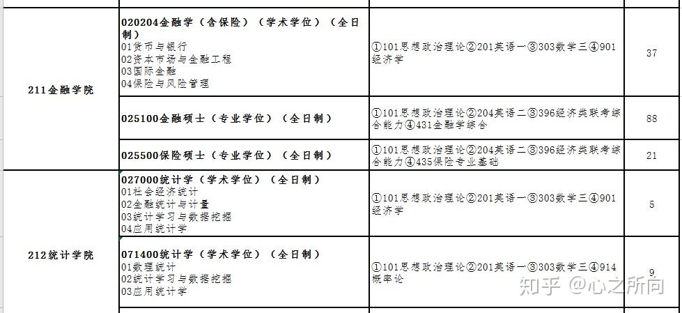 产业经济学总量分析_经济学局部分析图(2)