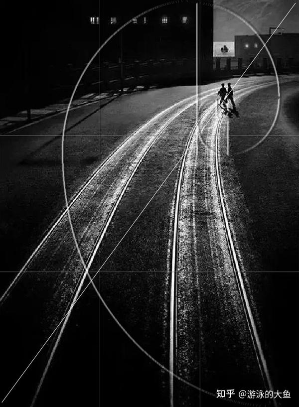 手机拍照技巧，构图参考线有什么作用？