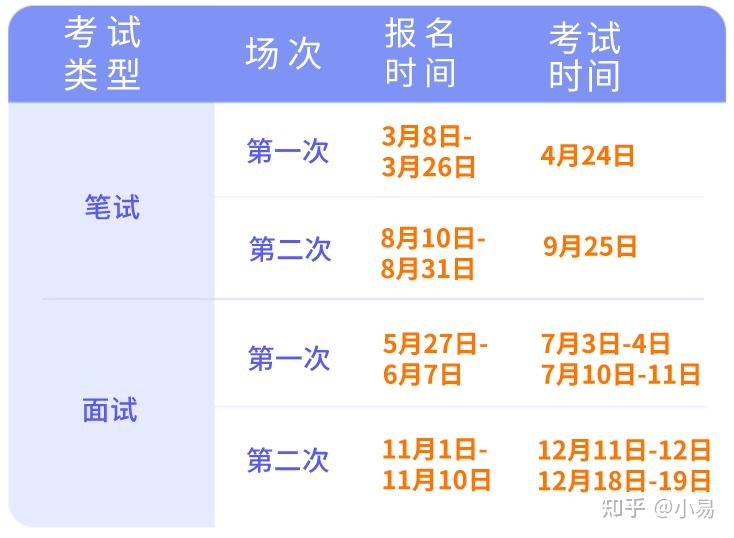 国际汉语教师资格证：开启文化交流桥梁的新钥匙