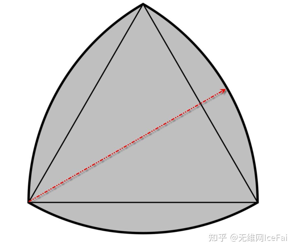 全等三角形 - 快懂百科