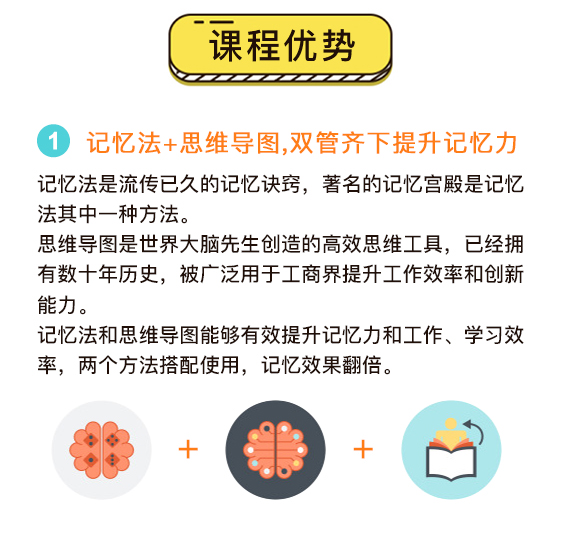 玩转脑洞,高效学习忆奇学魔法记忆