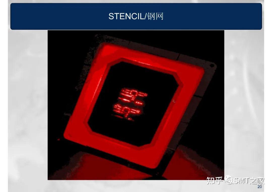 干货分享丨SMT钢网印刷工艺详细介绍Screen Printing Process(共80页PPT) - 知乎