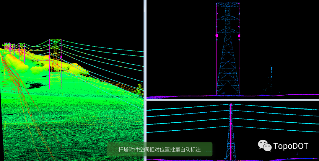 经验分享lidar电力线路巡检点云数据咋处理