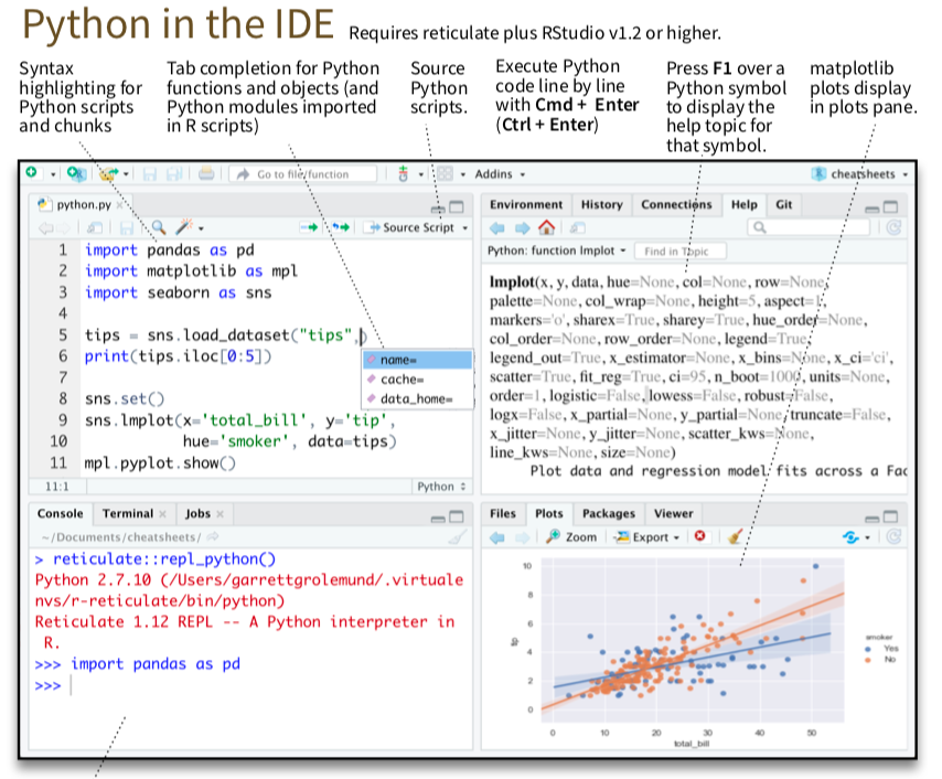 RStudio 究竟能为数据分析和编程带来哪些便利？