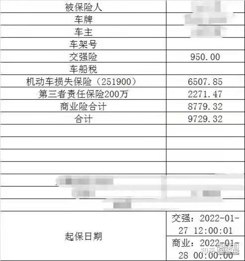 车险 收入证明 zhuanlan.zhihu.com