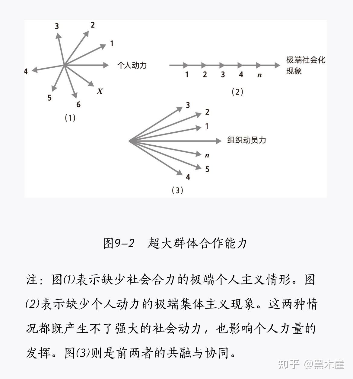 田涛《在悖论中前进》摘录（上）：企业家精神是一种行动- 知乎