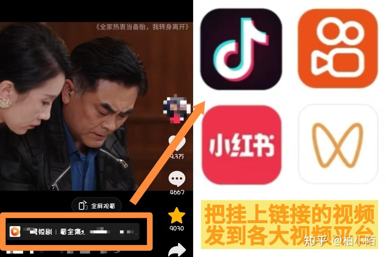 看短剧真的能赚钱吗? - 知乎