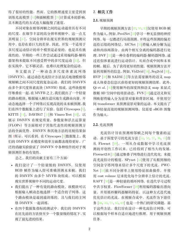 CVPR2023 Highlight cvpr2023 highlight