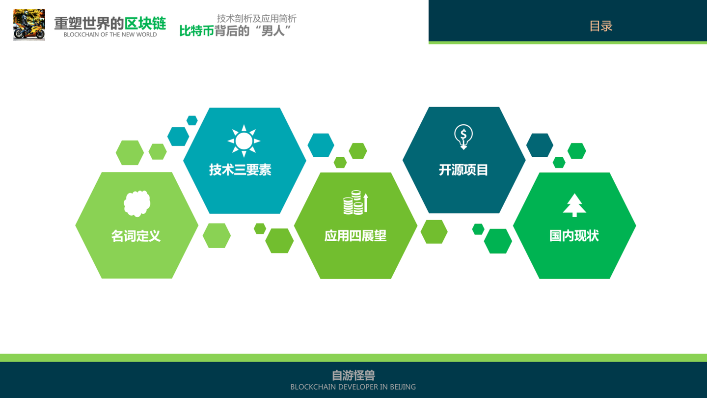 重塑世界的区块链技术剖析及应用简析- 知乎