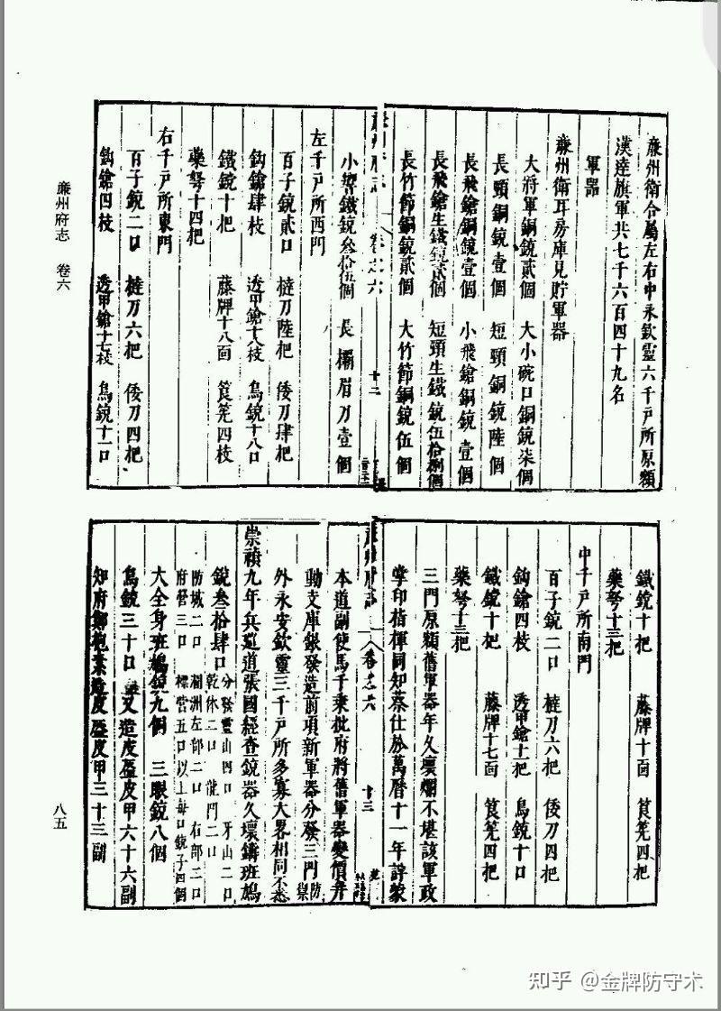 新鲜出炉(鸟铳的结构图)日本鸟铳与明朝鸟铳,(图354) 新鲜出炉(鸟铳的结构图)日本鸟铳与明朝鸟铳,(图354)