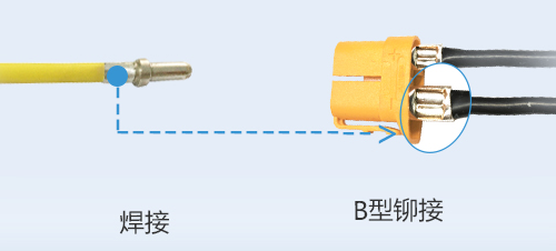 2024开年巨献|XLB16双PIN极小体积线式内接件,震撼上市! - 知乎