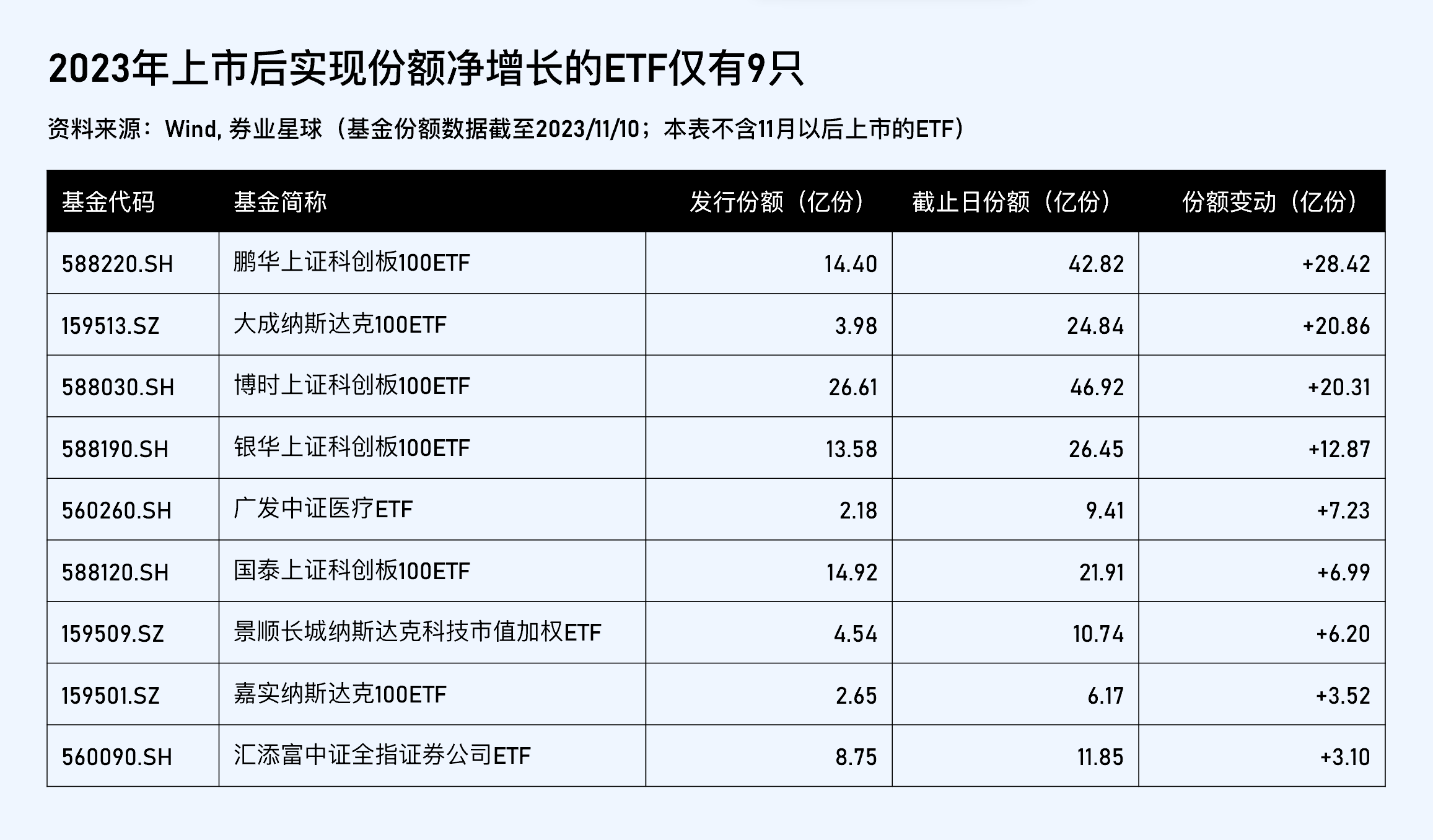 股市etf讲解（股票里面的etf） 股市etf讲授

（股票内里
的etf）《股票里面的etf》 股市行情