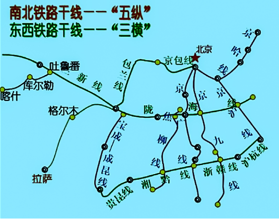 从地图上看,国家"两横三纵"城市化战略格局的陆桥通道和京哈京广通道