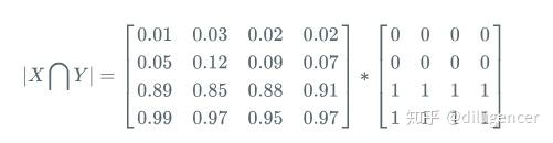 转载:从loss处理图像分割中类别极度不均衡,正负样本不均衡的状况---keras 转载:从loss处理图像分割中类别极度不均衡,正负样本不均衡的状况---keras