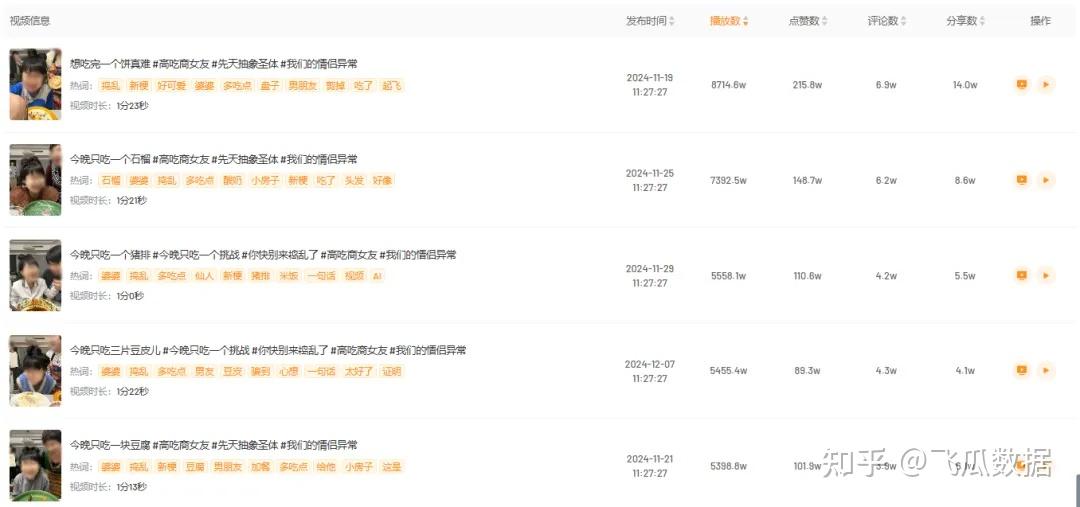 快手粉丝超过五千_快手粉丝超过五千怎么回事