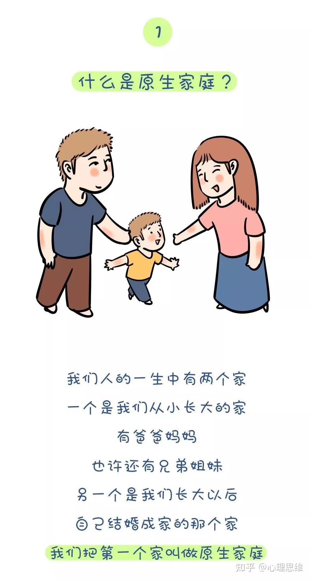 心理漫画丨解读原生家庭与命运的关系
