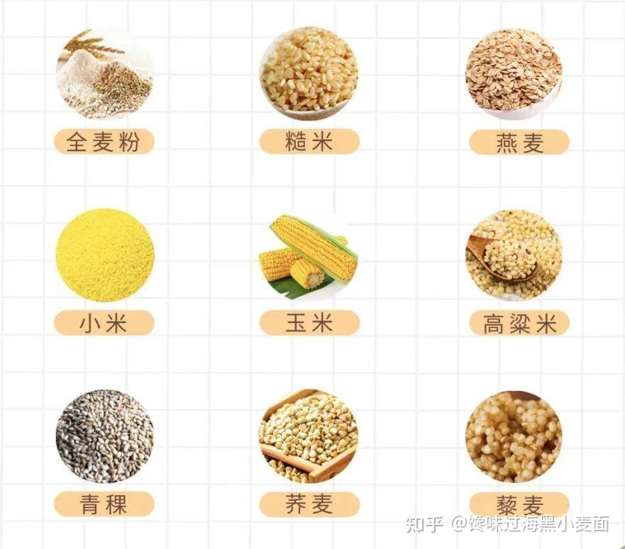 全谷物,你吃对了吗? - 知乎