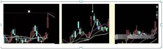 操作个股必须掌握的高抛低吸战法 精准把握买卖点拒绝选股被打脸 知乎