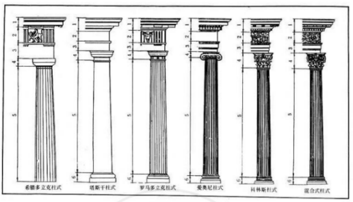 2024建筑考研—外建史常考名词解释·背诵版 - 知乎