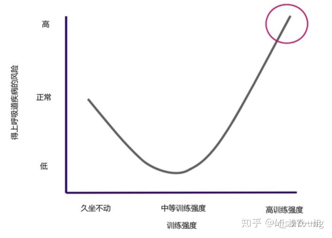 v2-14b303c0897ab5052ac5dd47ec898a29_r.jpg