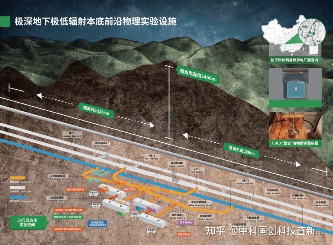 科技查新為高質量發展提供精準導航