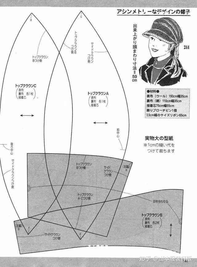 各种帽子的打版制作帽子打版