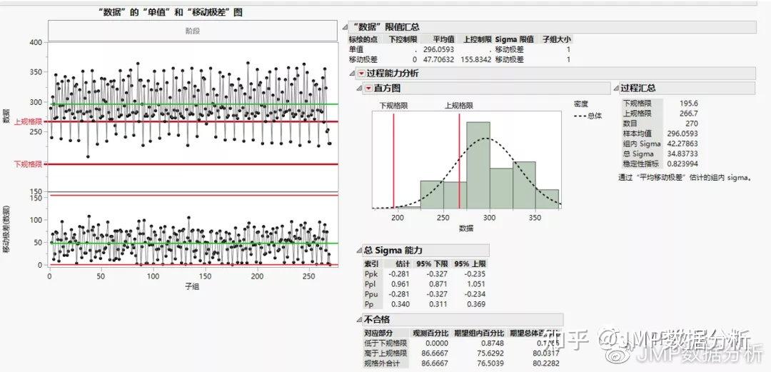 03  jmp,解决工程难题,寻找问题根因的利器