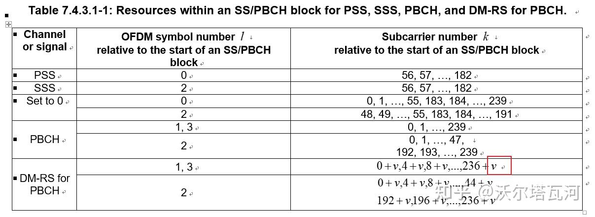PBCSSH main image 1