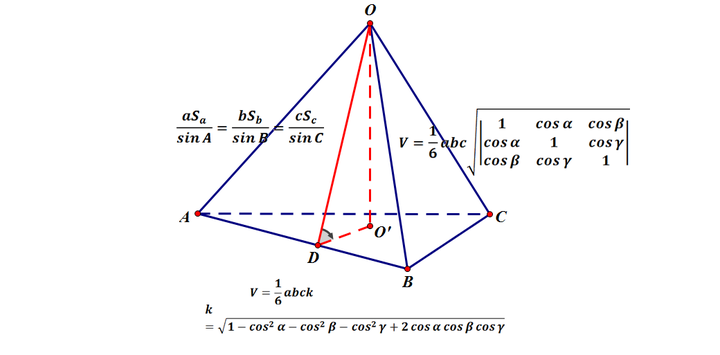 四面体体积公式 知乎
