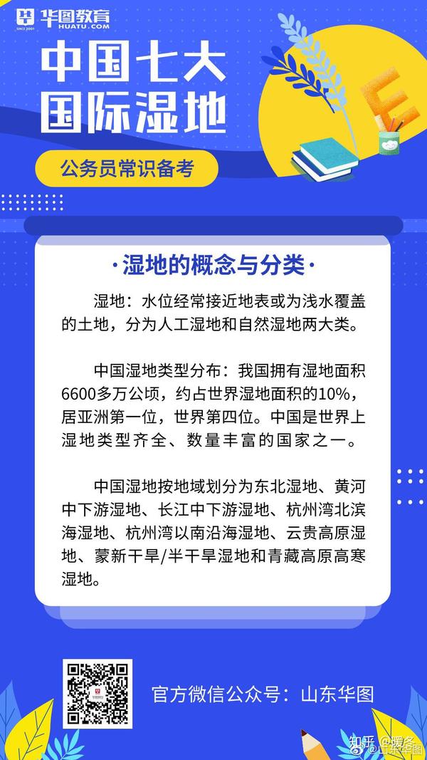 湿地被称之为地球的什么 地球之肾 地球之肺