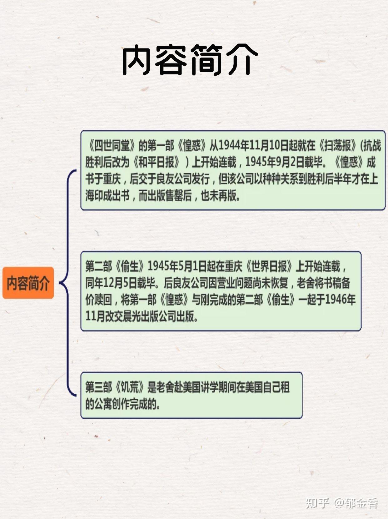 四世同堂内容简介图片