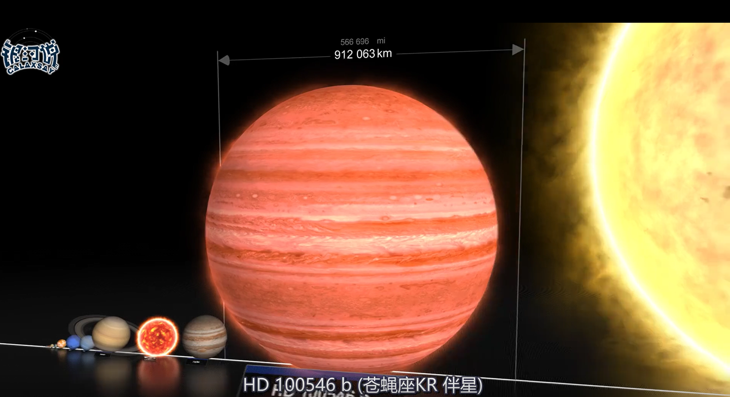 视频 星体大小比较2 0 宇宙万象 附高清版下载地址 知乎 视频 星体大小比较2 0 宇宙万象 附高清版下载地址 知乎