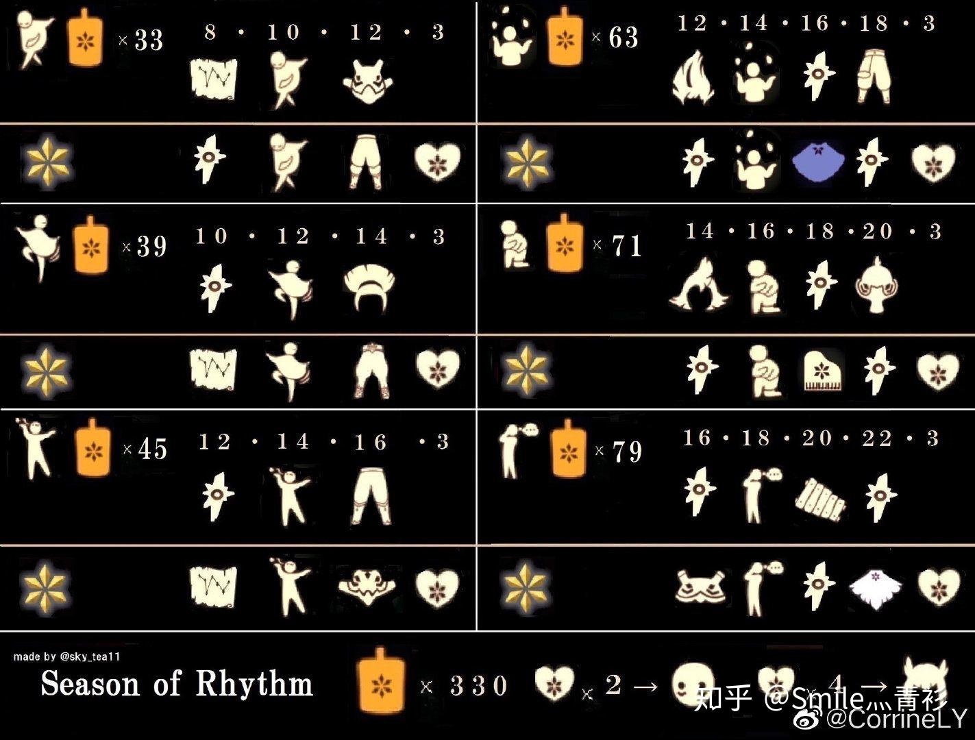 关于光遇凛冬季